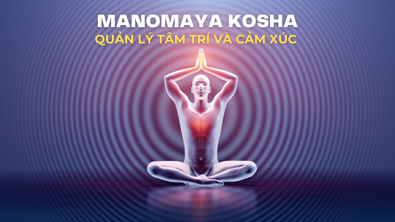 Manomaya Kosha