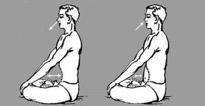 Phép thở thanh tẩy kapalabhati
