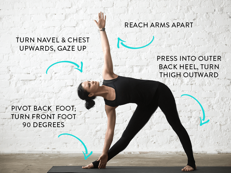 Cách tập Trikonasana