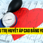 điều trị huyết áp cao bằng Yoga